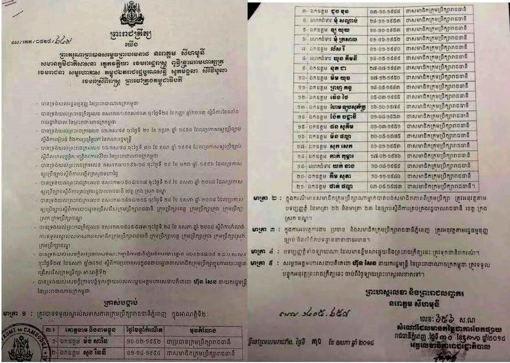 អនុក្រឹត្យ​ទទួលស្គាល់ និង​សមាសភាព​ក្រុមប្រឹក្សា​រាជធានី​ភ្នំពេញ​ ទាំង២១រូប